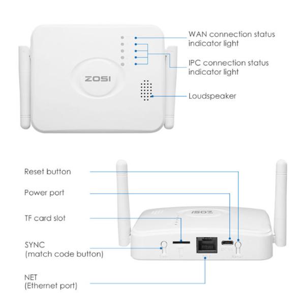 1080P Mini WiFi CCTV Camera Kit Support Motion Detection Support 128GB TF Card