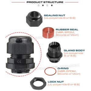 Dome Cap Cable Glands Hermetic IP68 Plastic Synthetic Nylon with BSC, G & BSP