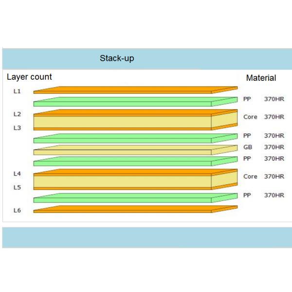 1.6mm 370HR PCB 6 Layer Impedance Control Circuit Boards