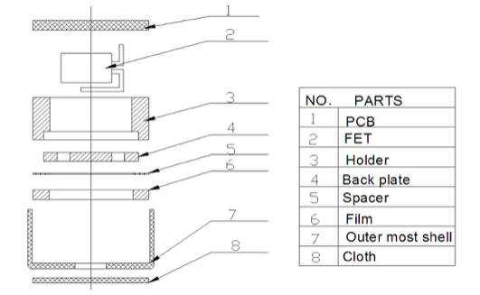 ANYO Passive Electronic Components Φ9.7mm Omnidirectional Electret Condenser Microphone
