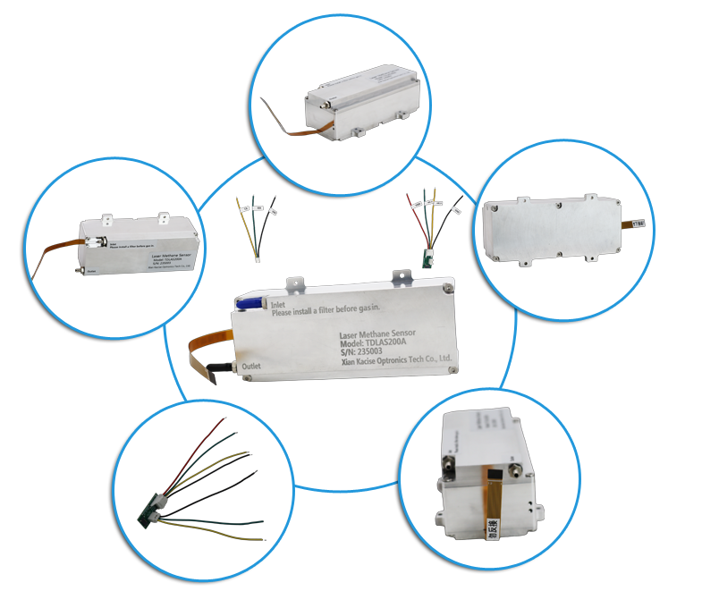 TDLAS200A Auto-Calibrating Laser Methane Sensor with 0.2s Fastest Response Time and 0~5000ppm Measurement Range