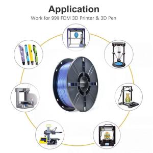 PLA Color Changing 3D Printer Filament Strong Purple Blue 1kg Toughness 1.75mm