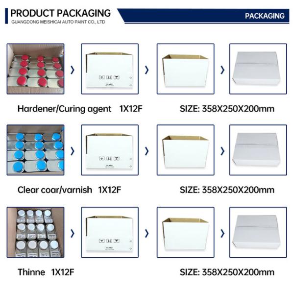 Liquid Touch Up 1K Automotive Clear Coat Paint Heat Resistant Auto Paint Manufacturerhigh Gloss Car Paint 10