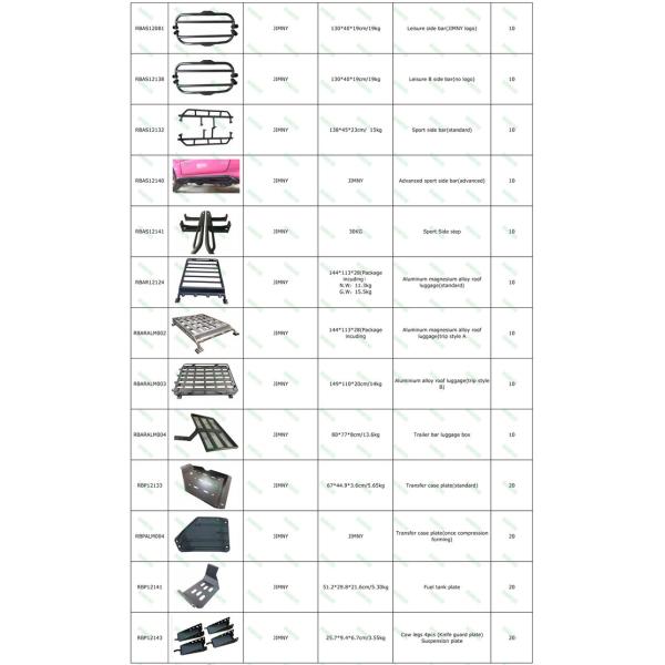 Jimny Drop tank Jimny auxiliary tank Modified fuel tank for Jimny 70L fuel tank