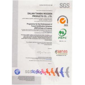 Please input your companyname! Certifications