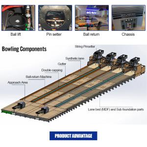 Manufacture Bowling Alley Installation Service Refurbished Amf Bowling Equipment