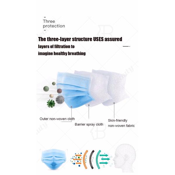 Adult 3 Ply Disposable Face Mask Non Woven Medical Mask With Ce Fda Approved