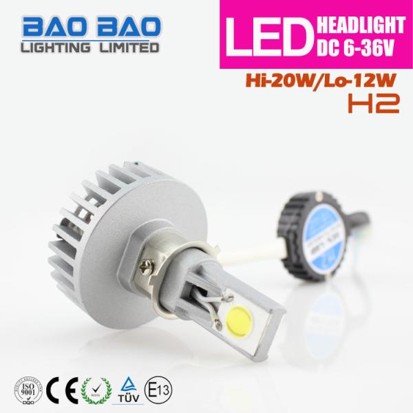 BB-M2 1500LM COB Motorcycle LED Headlight