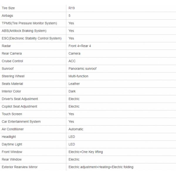 2023 Chevrolet Equinox Direct Gasoline Mid-size SUV with Maximum Torque of 300-400Nm
