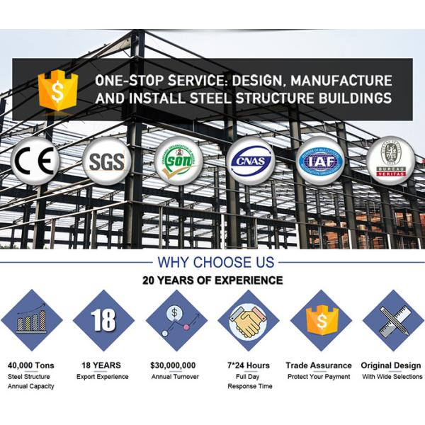 Clean Room/Chiller Room EPS/Polyurethane/Rock Wool Partition/ SIP Panel/Sandwich Board/Sandwich Panel For Roof & Wall