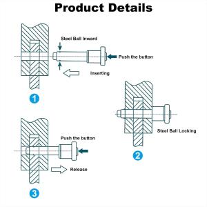 Heavy Duty High Precision Quick Release Pin with Easy to Use Button Handle for