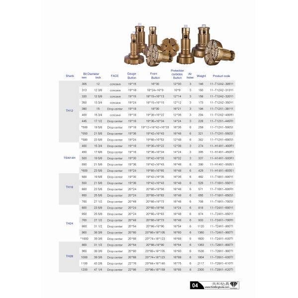 Heat Resistant Down Hole Hammer Drill Bits 800mm-1000mm Large Holes Model