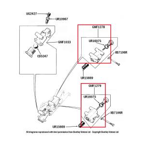 For Bentley Rolls Royce Lower Distribution Valves OEM GMF1279