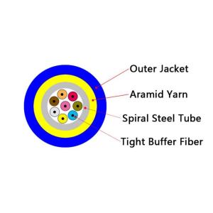 LC/UPC - LC/UPC 8 Core G657A1 Armored Optical Cable OD5.5mm