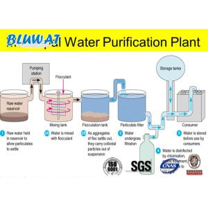 Quality Blufloc Coagulant And Flocculant for Municipal Sewage Treatment for sale