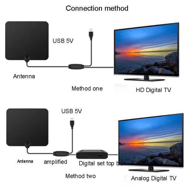 470MHz Clear TV HDTV Digital Indoor Antenna 30dBi DVB ATSC ISDB