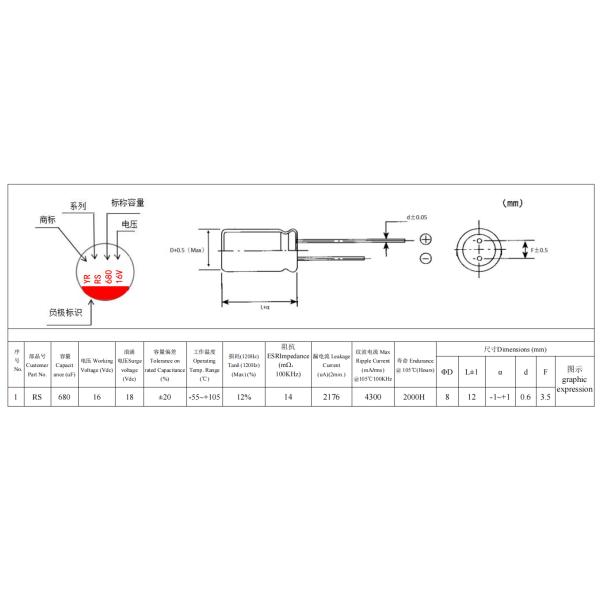 680UF/16V Aluminum Electrolytic Capacitors for Solid Oxide Electrolyzer Guidelines for Correct Polarity and Voltage