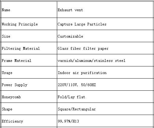 H13 HEPA Filter Ceiling Module Exhaust Vent 99.97% Efficiency For Cleanroom
