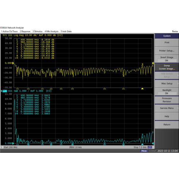 Waterproof LPDA Outdoor Directional Antenna 400-7000MHz 550x350x80MM