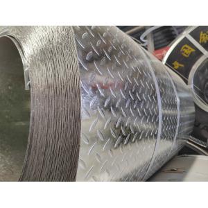 Customizable DX51D Galvanized Steel Plate 2.5-2.75mm Thickness for Building