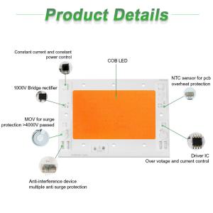 150W RGB LED Module