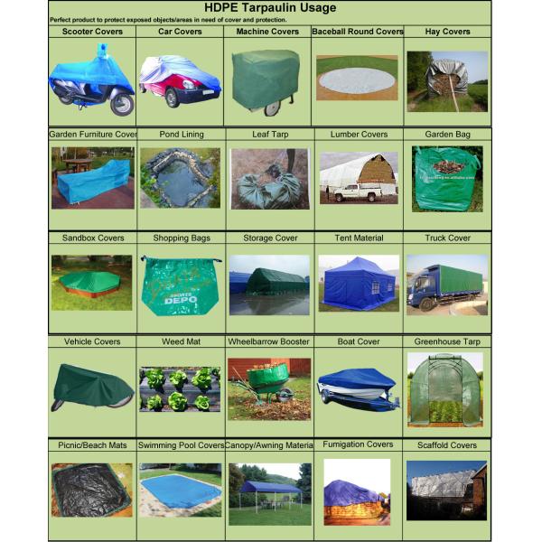 Tarpaulin. Tarps, PE Tarpaulin,Waterproof Tarps Cover, Blue