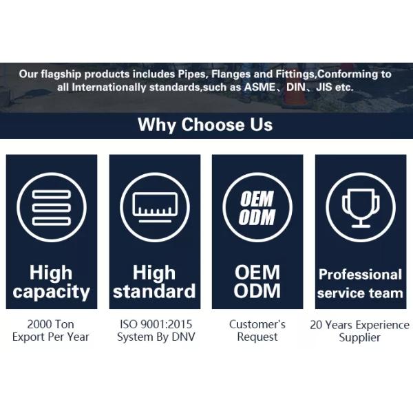 Astm A815 Uns S31803 Ansi Butt-Welding Fitting Concentric Reducer