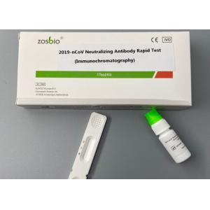 CE Coronavirus Neutralizing Antibody Rapid Test Detection Card Sample Buffer