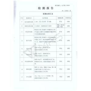 VBE Technology Shenzhen Co., Ltd. Certifications