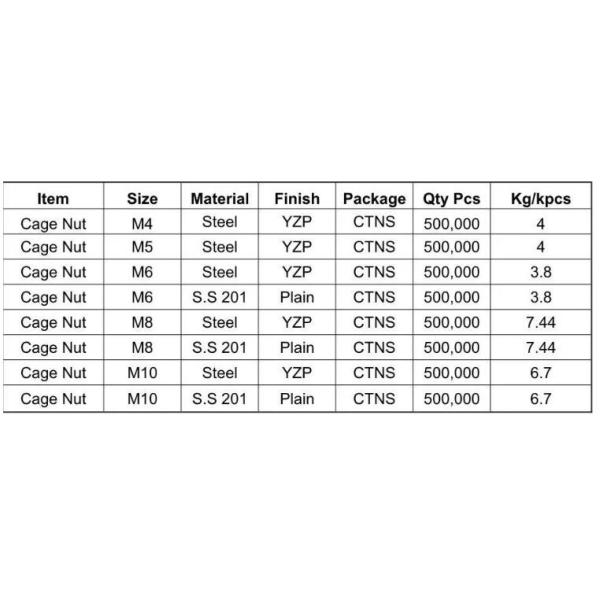 6h Tolerance Plate M6 Cage Nut Grade 4.8 With Screw / Washer ISO10664