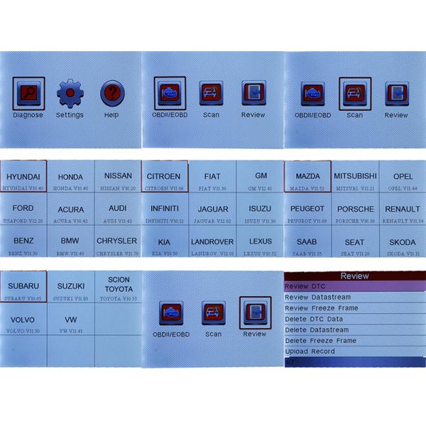 LAUNCH OBD 2 auto diagnostic scanner Creader VII+ OBD2 car code reader tool supports 4 system of ENG ABS AT SRS for 30 b