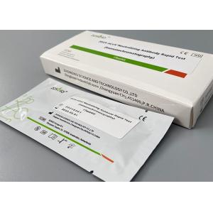 COVID-19 Neutralizing Antibody Rapid Test Immunochromatography Storage