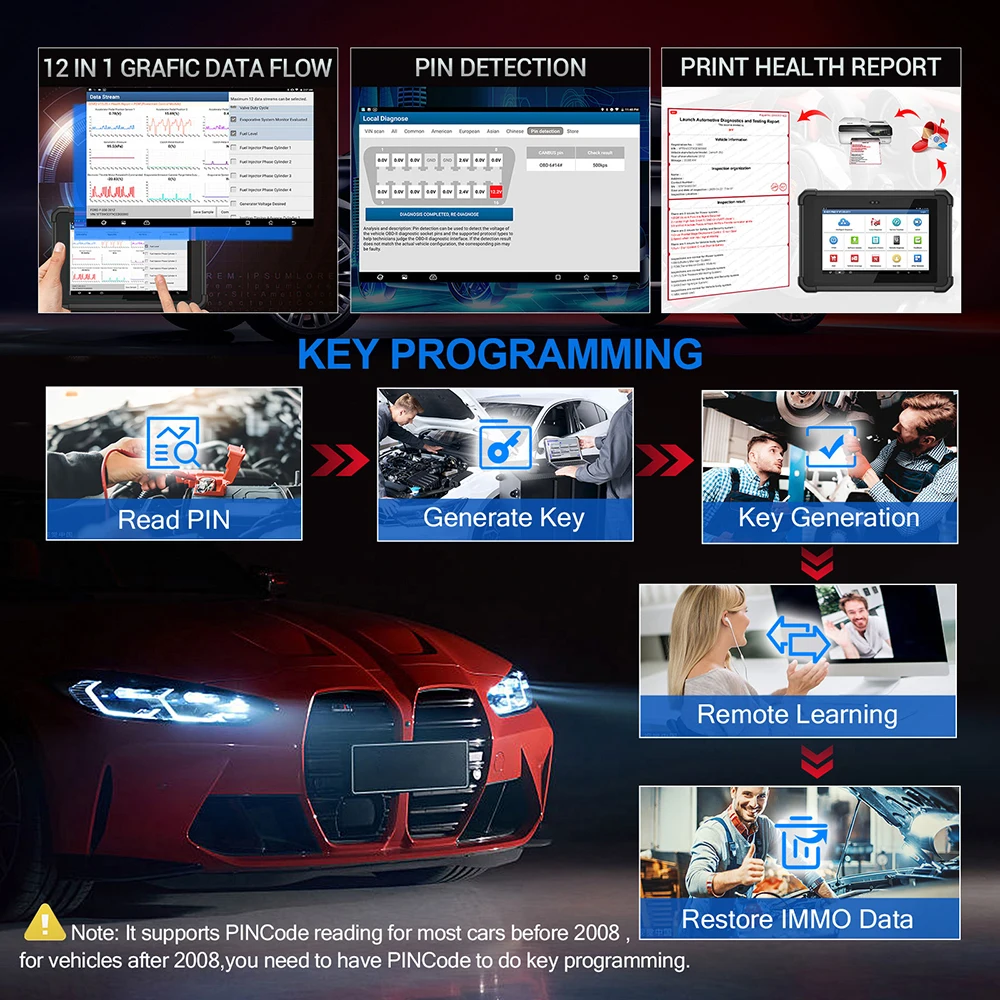 New- LAUNCH X431 PAD V ELITE Car Diagnostic Tools Online Programming CAN FD\DOIP\J2534 Auto OBD OBD2 Scanner Free Shippi