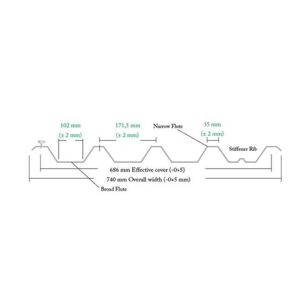 IBR Roof Sheeting Double Layer Roll Forming Machine 0.4mm - 0.8mm Q230-550