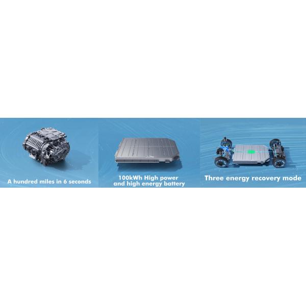 Energy Geely EV Cars 100kWh Battery 632km Range and 7h Slow Charge Time for in 2023