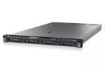 Cloud Computing Rack Lenovo GPU Server ThinkSystem SR570 256GB