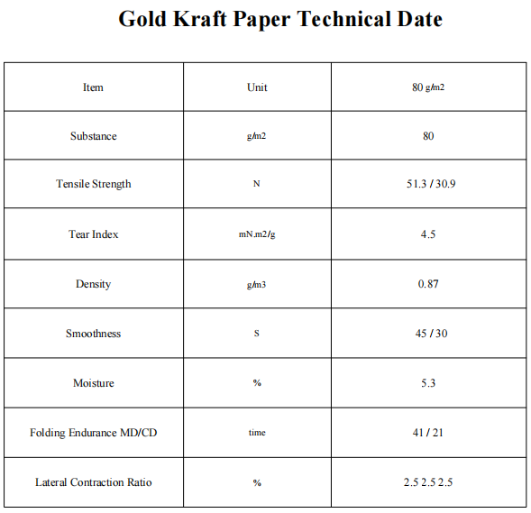 BM Yellowish Gold Kraft Paper