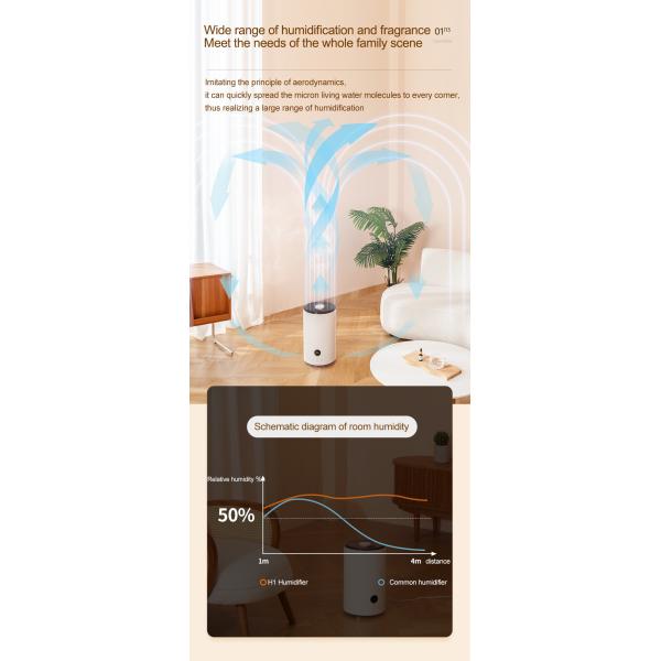 Large Cool-Mist Impeller Humidifier for Bedroom Oem 5L Top Fill Electronic Ultrasonic