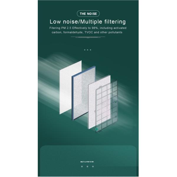 Household Anion Humidification Air Purifier Smoke Removal UV Ozone Air Purifier