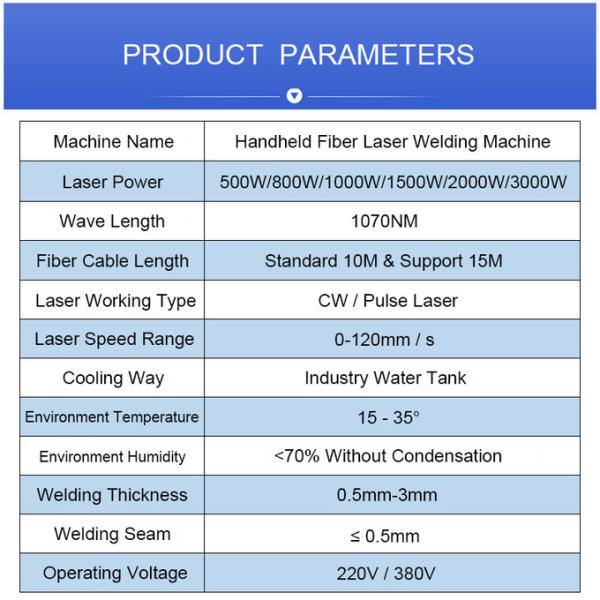 Herolaser 3000W Handheld Fiber Laser Welding Machine For Metal Stainless Steel