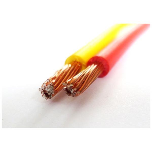 Buy                    Economical Copper Clad Aluminum Wire for Cost Effective Applications              at wholesale prices