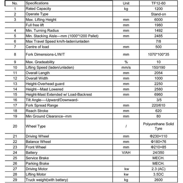 1200kg Electric Reach Truck SNSC Battery Operated Reach Truck
