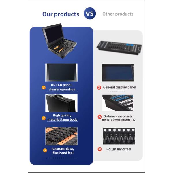 Ma Notebook Console Light Controller Console DMX 512 Controller With Flight Case