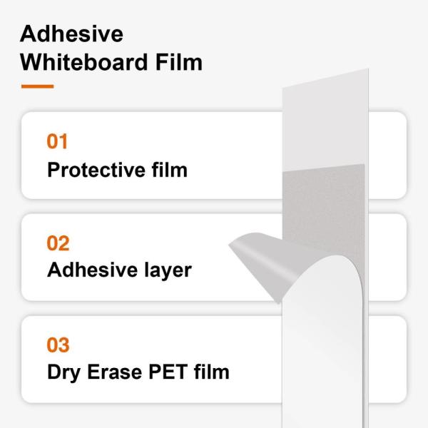 White Clear Self Adhesive Whiteboard Dry Erase Adhesive Film For Smooth Surface
