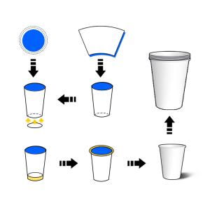 Fully Automatic Paper Cup Making Machine with Ultrasonic Heater and Cup Side