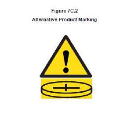 Quality North American Certification CPSC has issued a safety standard 16 CFR 1263 on Sep 21, 2023 for sale