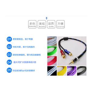 VW-1 Flammability Flexible PET Expandable Braided Sleeving