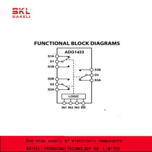 ADG1434YCPZ-REEL7 Electronic IC Chip Surface Mount High Reliability