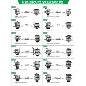 24V 50A Mitsubishi Generator A004T57786 A004TU6688 A006T55186 A4T57786 A4T57985