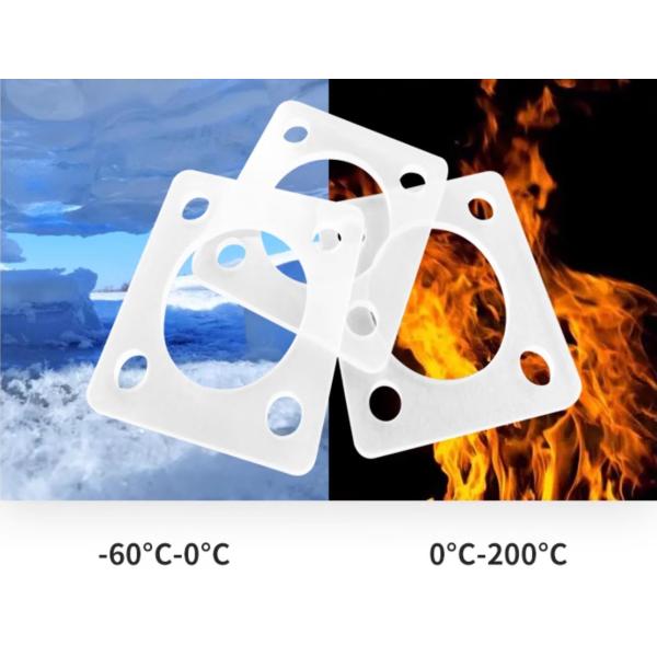 Buy Custom Silicone Rubber Washer 1mm Thickness Food Grade FDA Compliant at wholesale prices